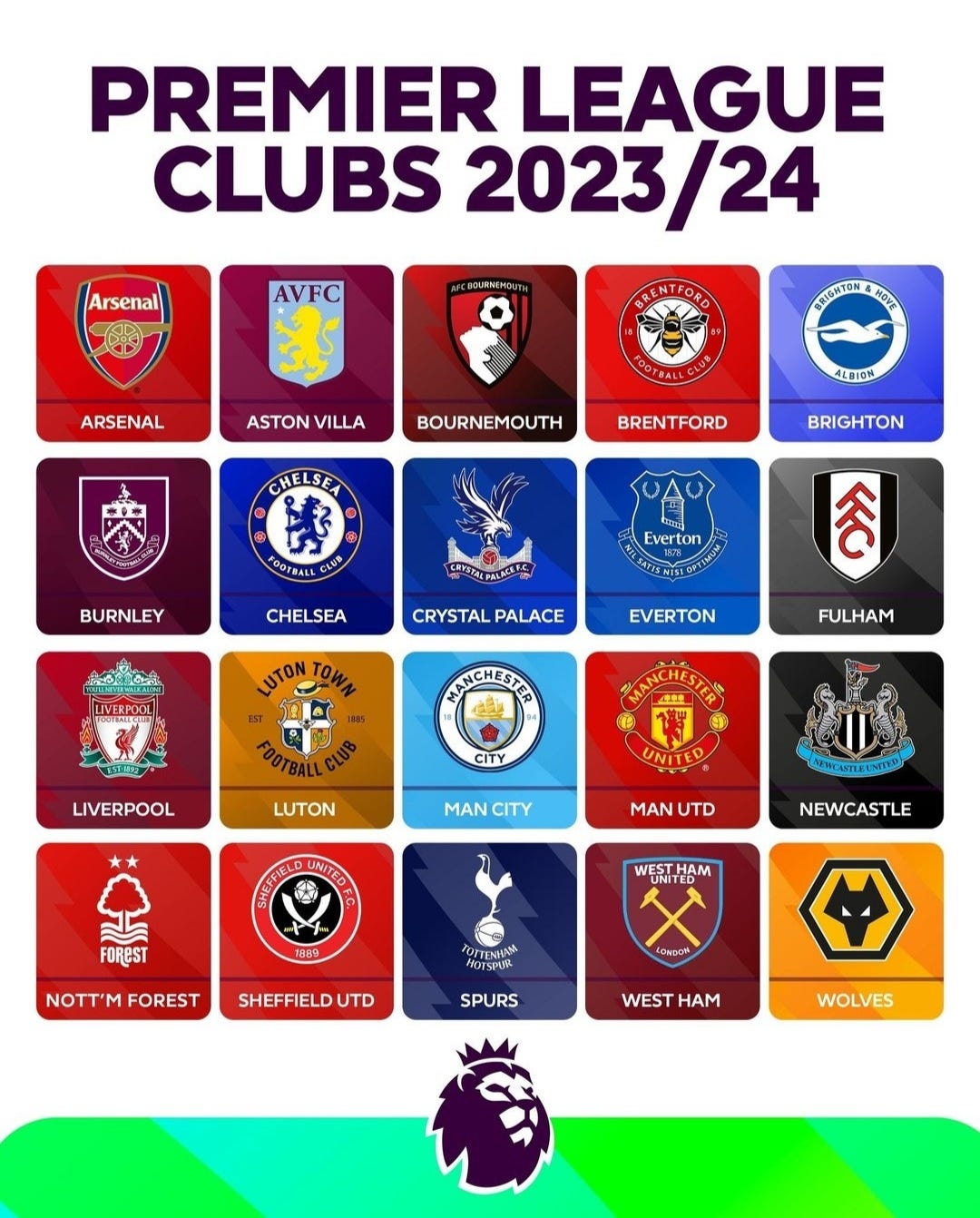 Jadwal Premiere League 2024